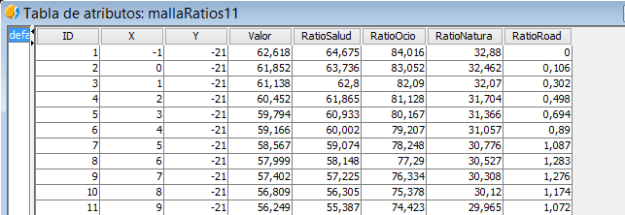 analisis2aaaainicio