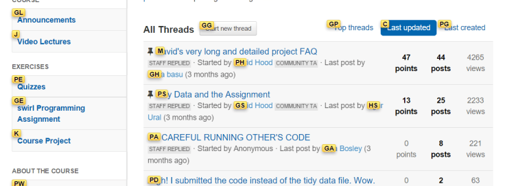 Atajos para acceder a los enlaces en vez de usar el cursor